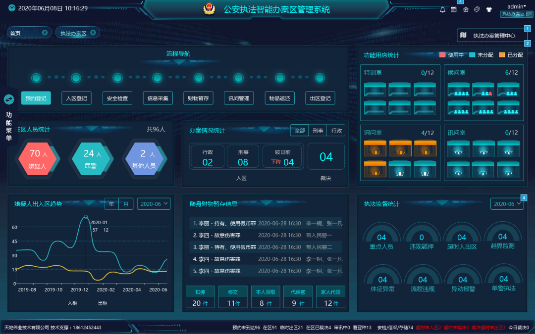 BG���μ���(�й�)Ψһ�ٷ���վ