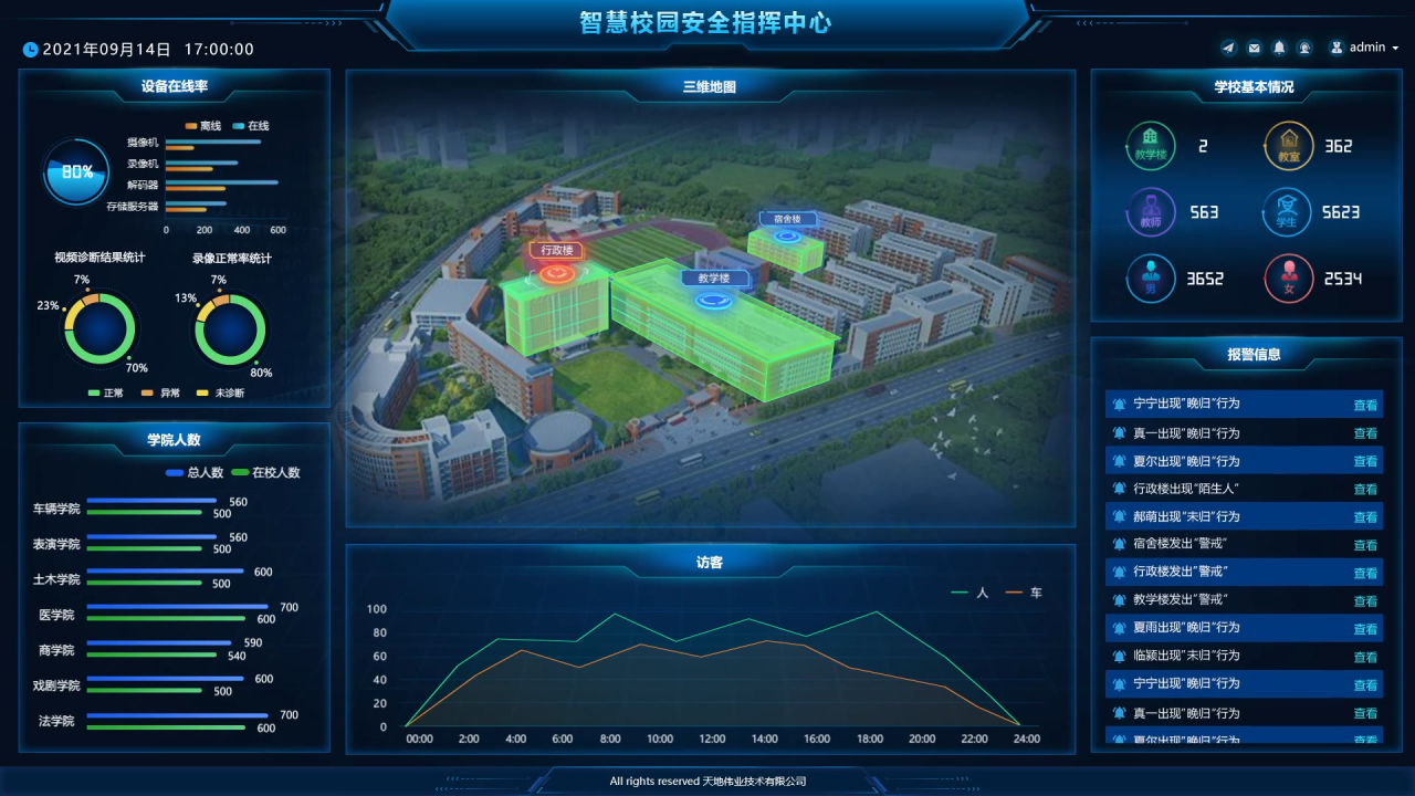 BG���μ���(�й�)Ψһ�ٷ���վ