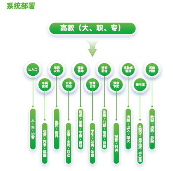 BG���μ���(�й�)Ψһ�ٷ���վ