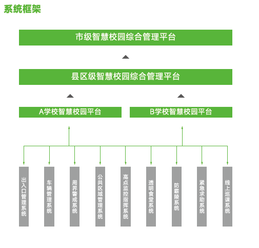 BG���μ���(�й�)Ψһ�ٷ���վ