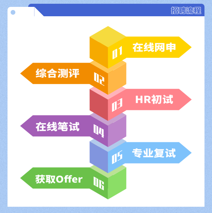 BG���μ���(�й�)Ψһ�ٷ���վ