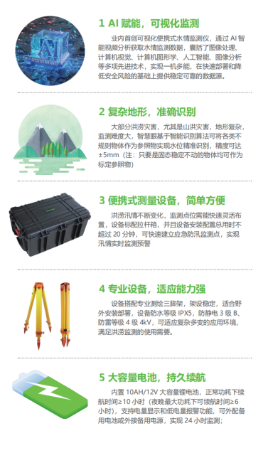 3-2312121RZ4L3 BG大游集团(中国)唯一官方网站