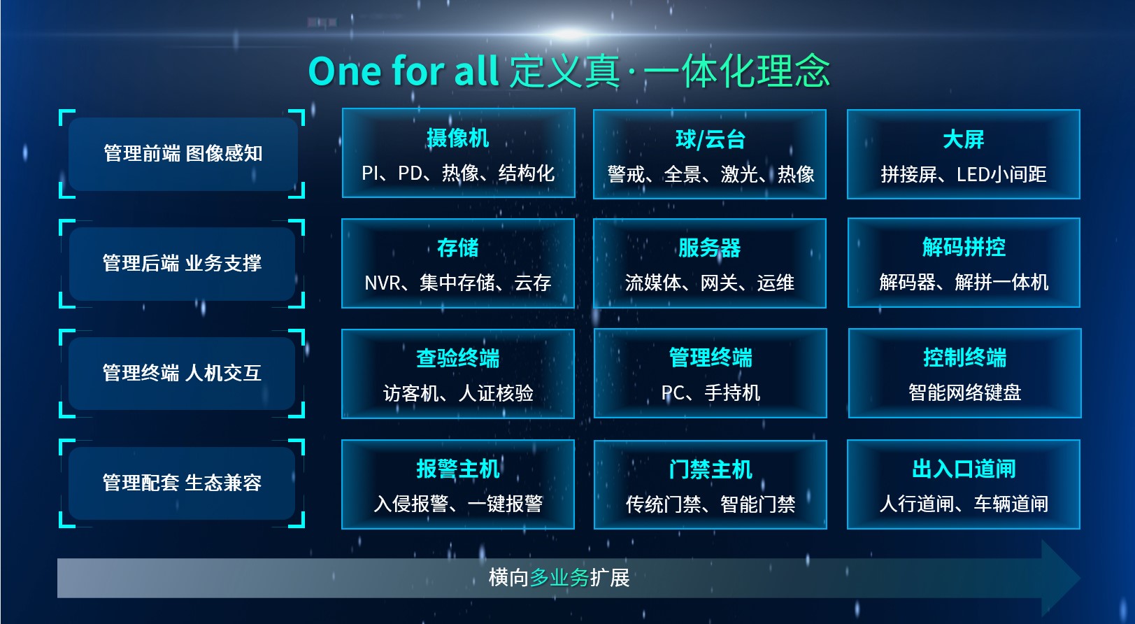 3-240112094953923 BG´óÓμ¯ÍÅ(Öйú)Ψһ¹Ù·½ÍøÕ¾