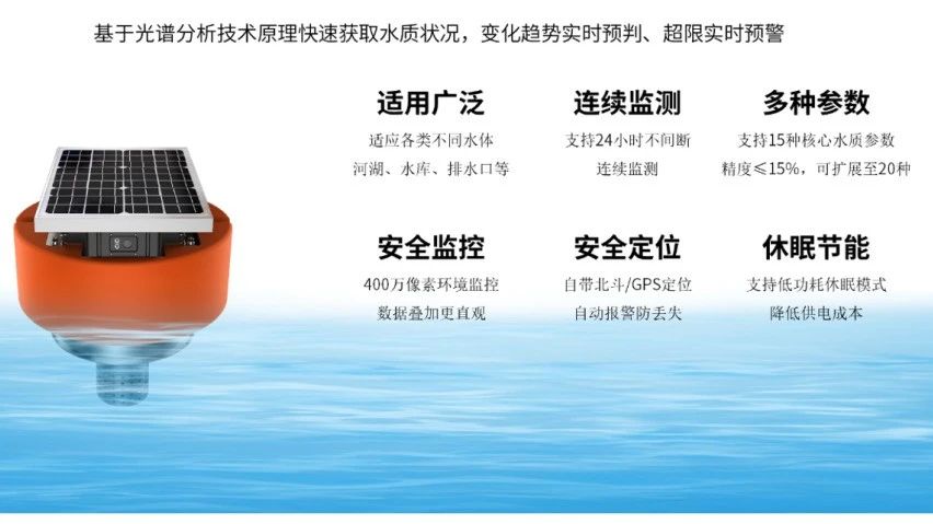 BG���μ���(�й�)Ψһ�ٷ���վ