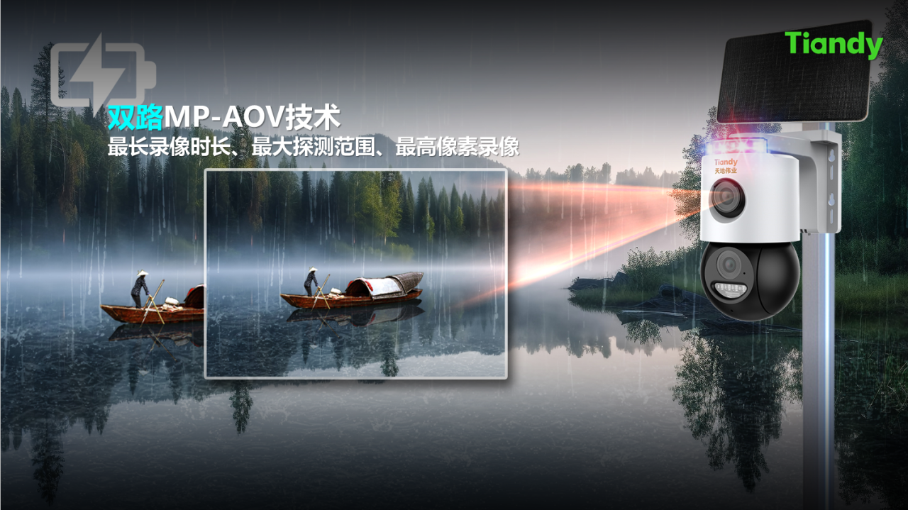 BG���μ���(�й�)Ψһ�ٷ���վ