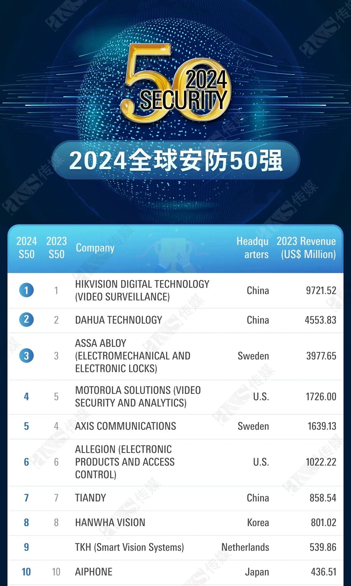 3-241120104923100 BG大游集团(中国)唯一官方网站