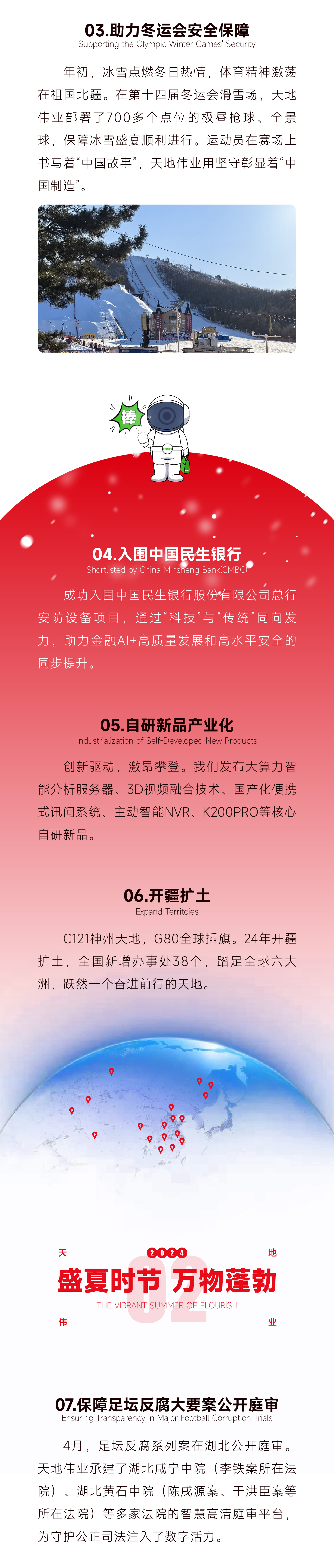 BG���μ���(�й�)Ψһ�ٷ���վ