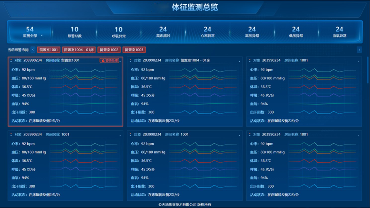 BG���μ���(�й�)Ψһ�ٷ���վ