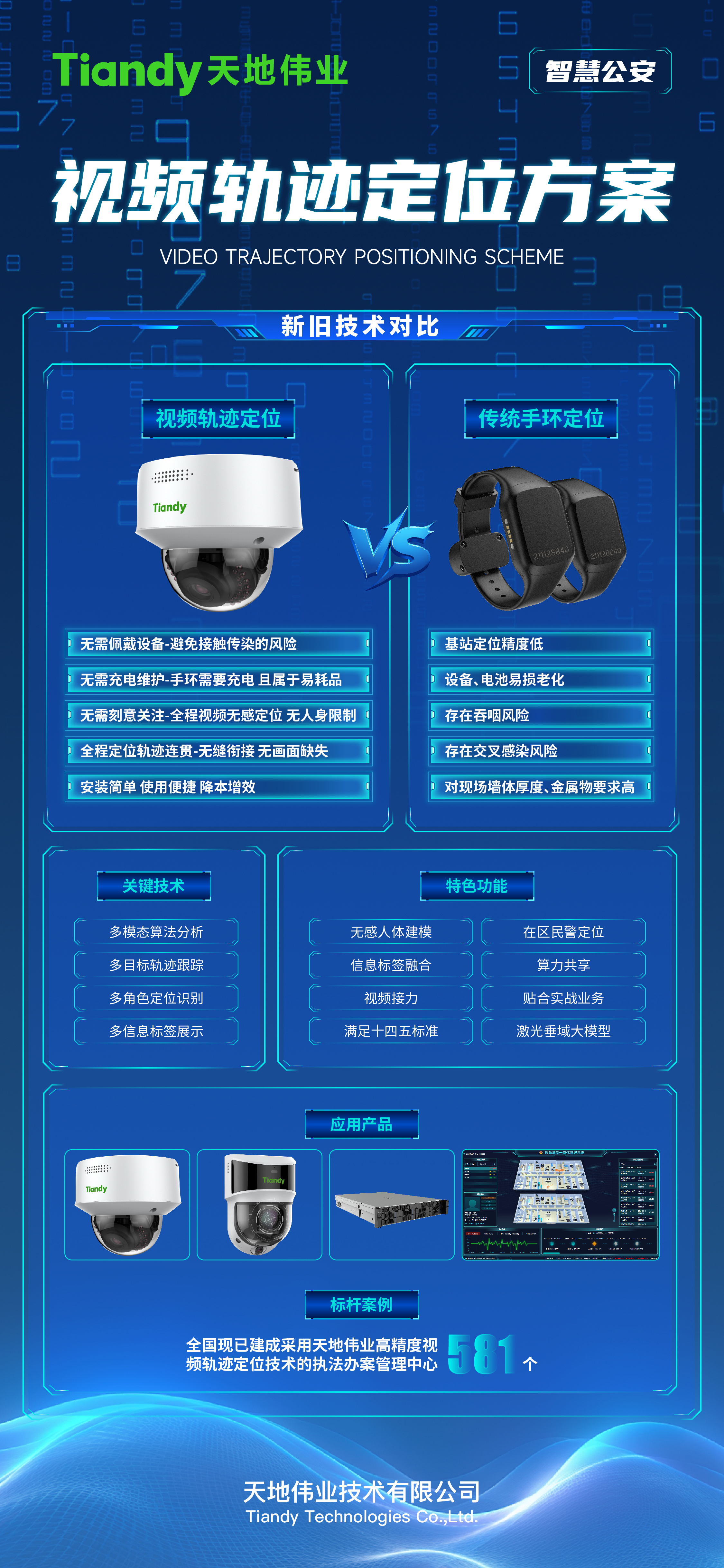 BG���μ���(�й�)Ψһ�ٷ���վ