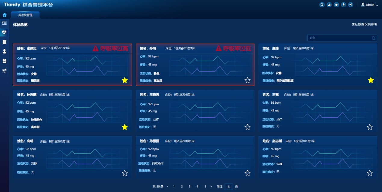 BG���μ���(�й�)Ψһ�ٷ���վ