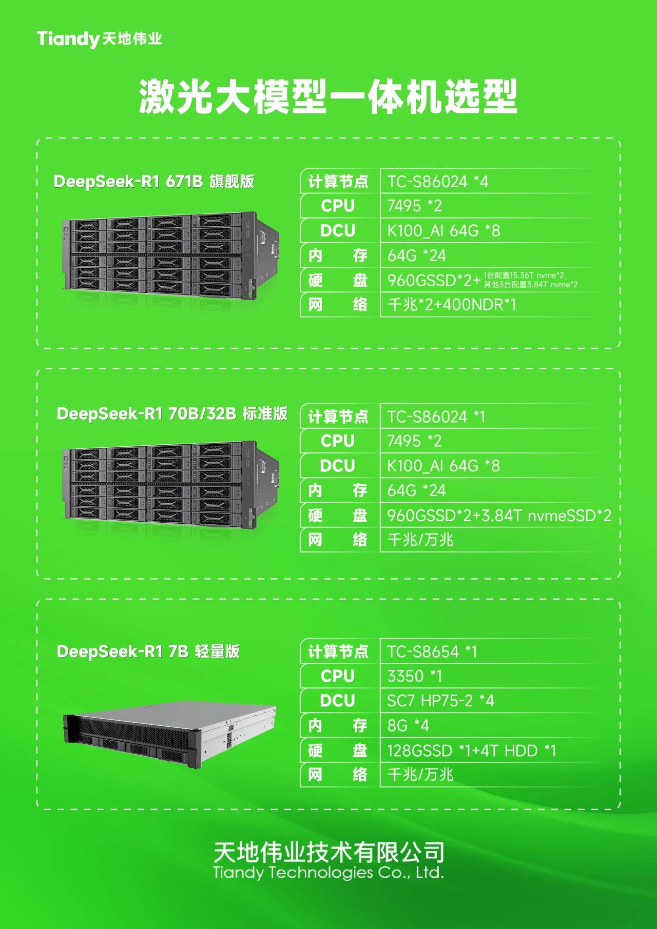 BG���μ���(�й�)Ψһ�ٷ���վ