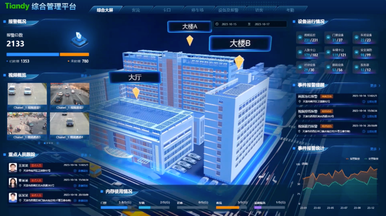 BG���μ���(�й�)Ψһ�ٷ���վ