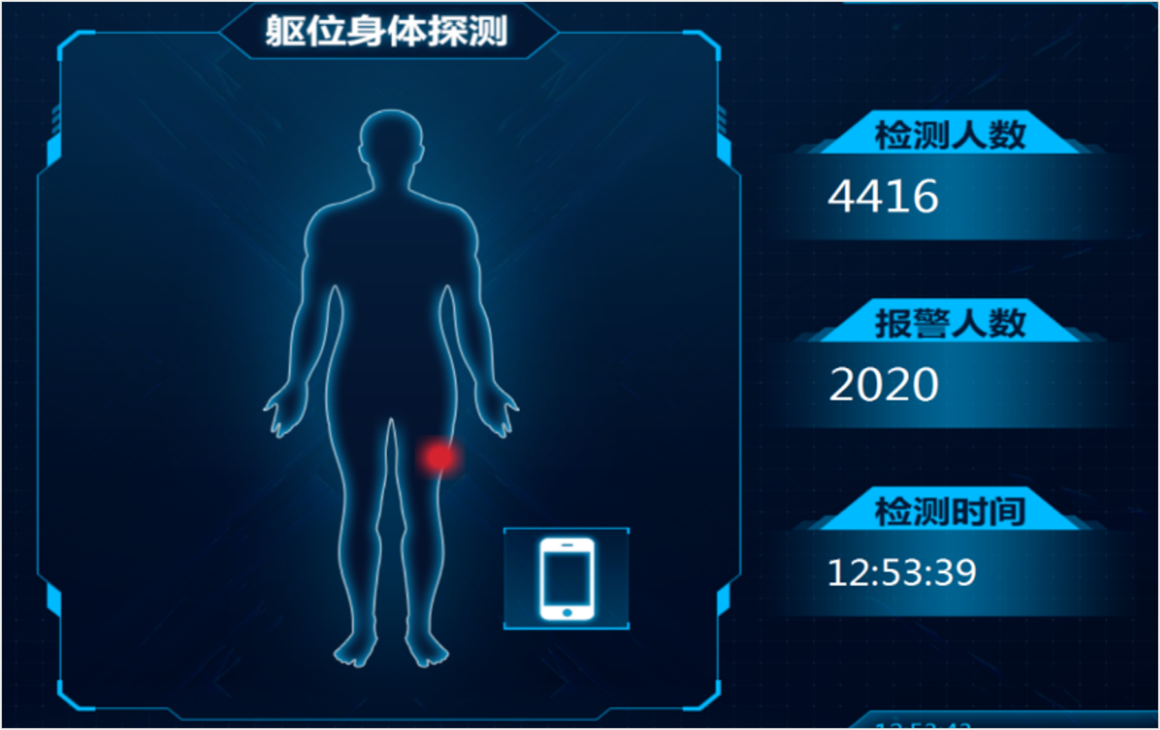 BG���μ���(�й�)Ψһ�ٷ���վ