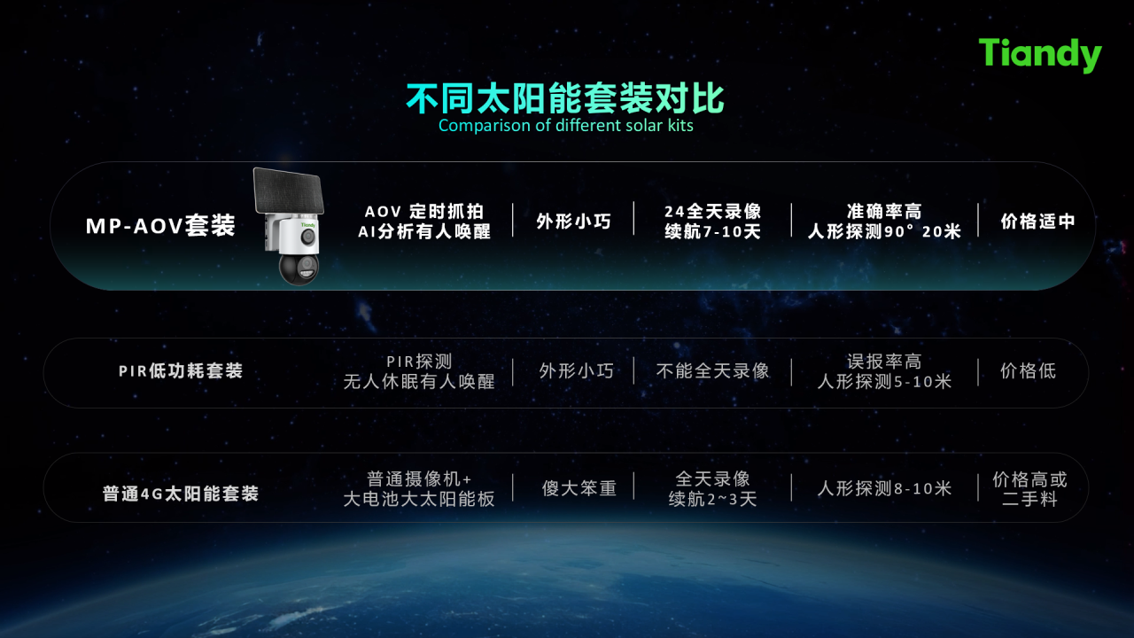 BG���μ���(�й�)Ψһ�ٷ���վ