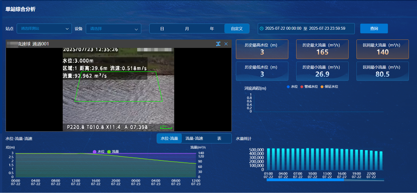 BG���μ���(�й�)Ψһ�ٷ���վ