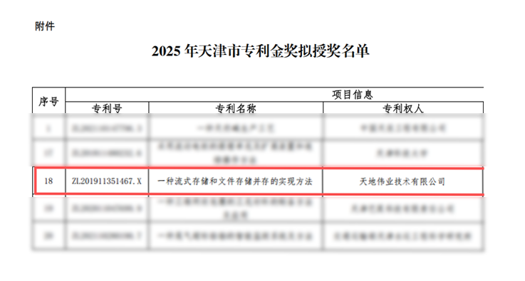 BG���μ���(�й�)Ψһ�ٷ���վ