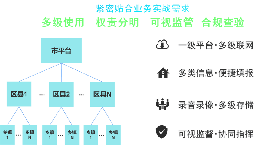 BG���μ���(�й�)Ψһ�ٷ���վ