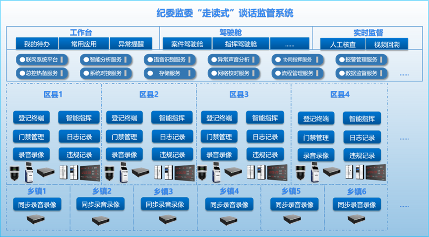 BG���μ���(�й�)Ψһ�ٷ���վ