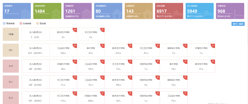 BG���μ���(�й�)Ψһ�ٷ���վ