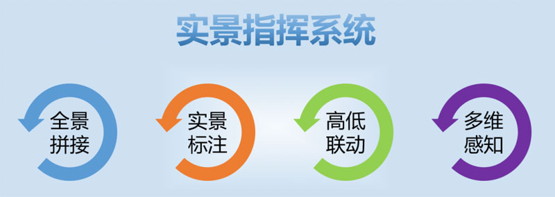 BG���μ���(�й�)Ψһ�ٷ���վ