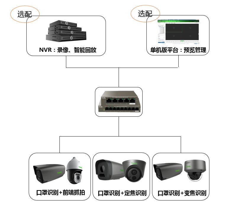 BG���μ���(�й�)Ψһ�ٷ���վ