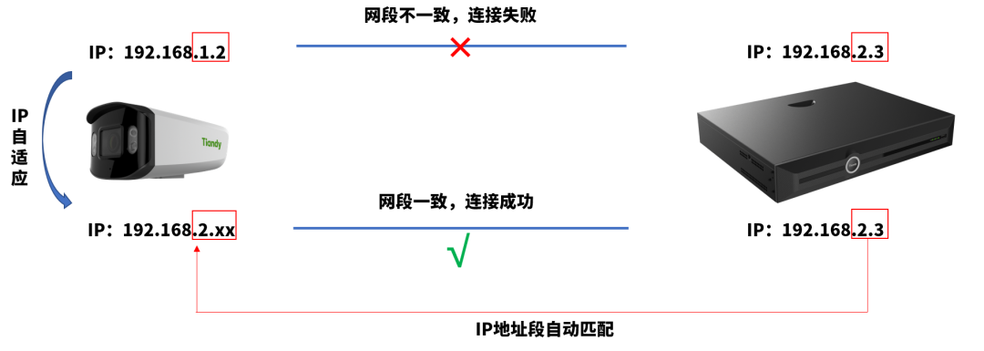 BG���μ���(�й�)Ψһ�ٷ���վ