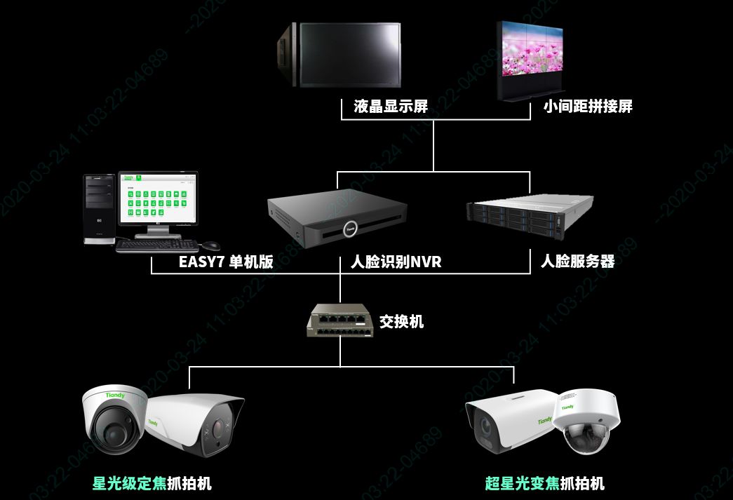 BG���μ���(�й�)Ψһ�ٷ���վ