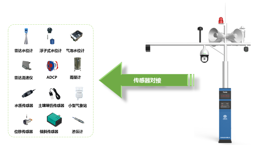 BG���μ���(�й�)Ψһ�ٷ���վ