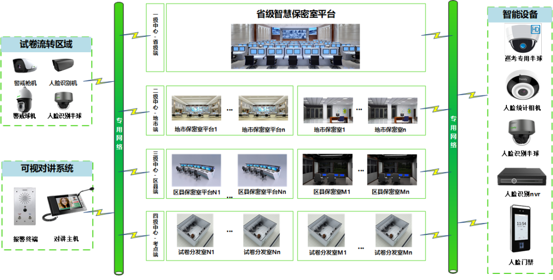 BG���μ���(�й�)Ψһ�ٷ���վ