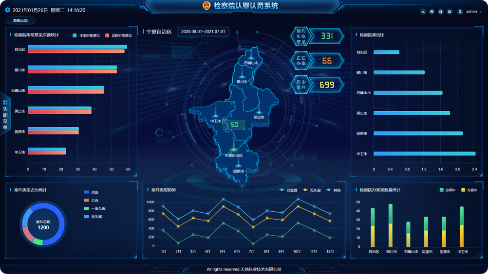 BG���μ���(�й�)Ψһ�ٷ���վ