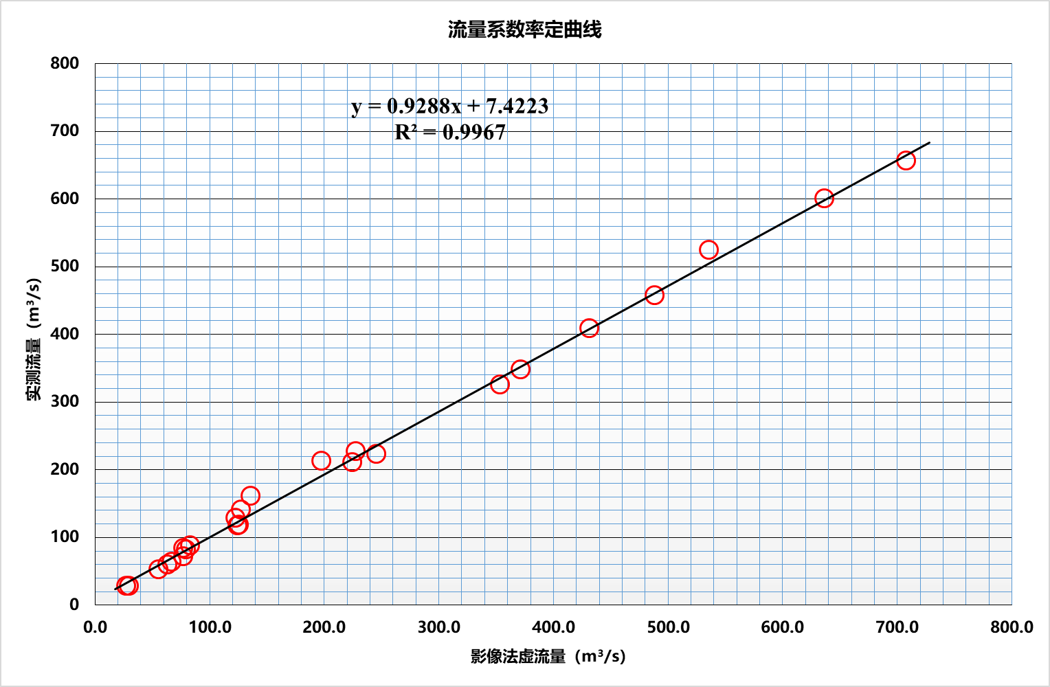 BG���μ���(�й�)Ψһ�ٷ���վ